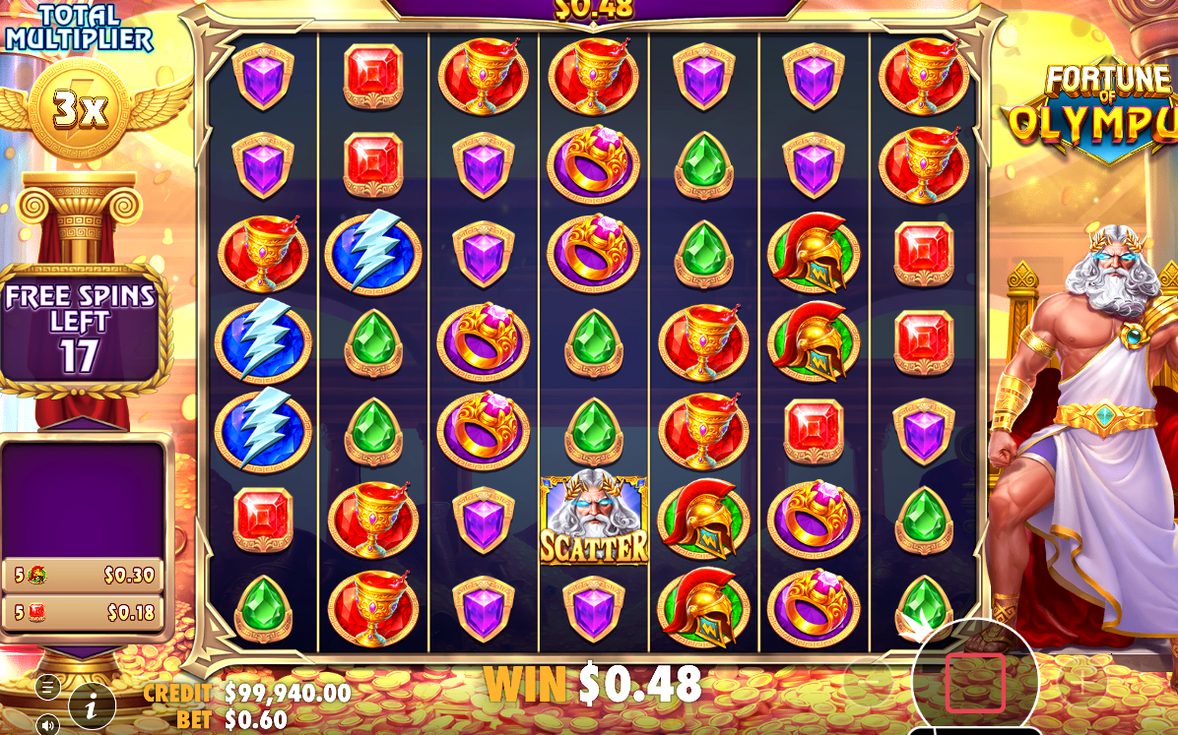 Scatterräkningen som startar free spins-rundan