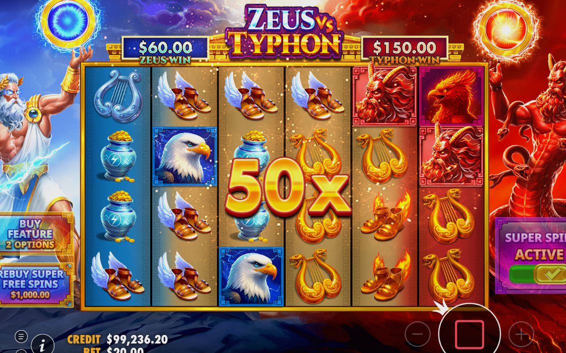 Vinstbild där Zeus- och Typhon-vinster räknas var för sig